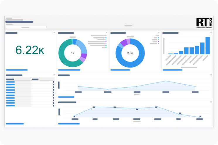 dashboard-example