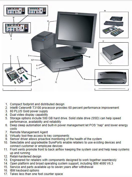 PROFESSIONAL KASSENCOMPUTER KASSE IBM SUREPOS 300 4810-W2H POS PC 2xRS-232 #K13 
